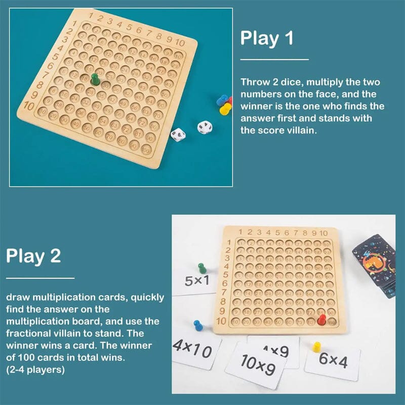 Multiplication and Addition Board Game